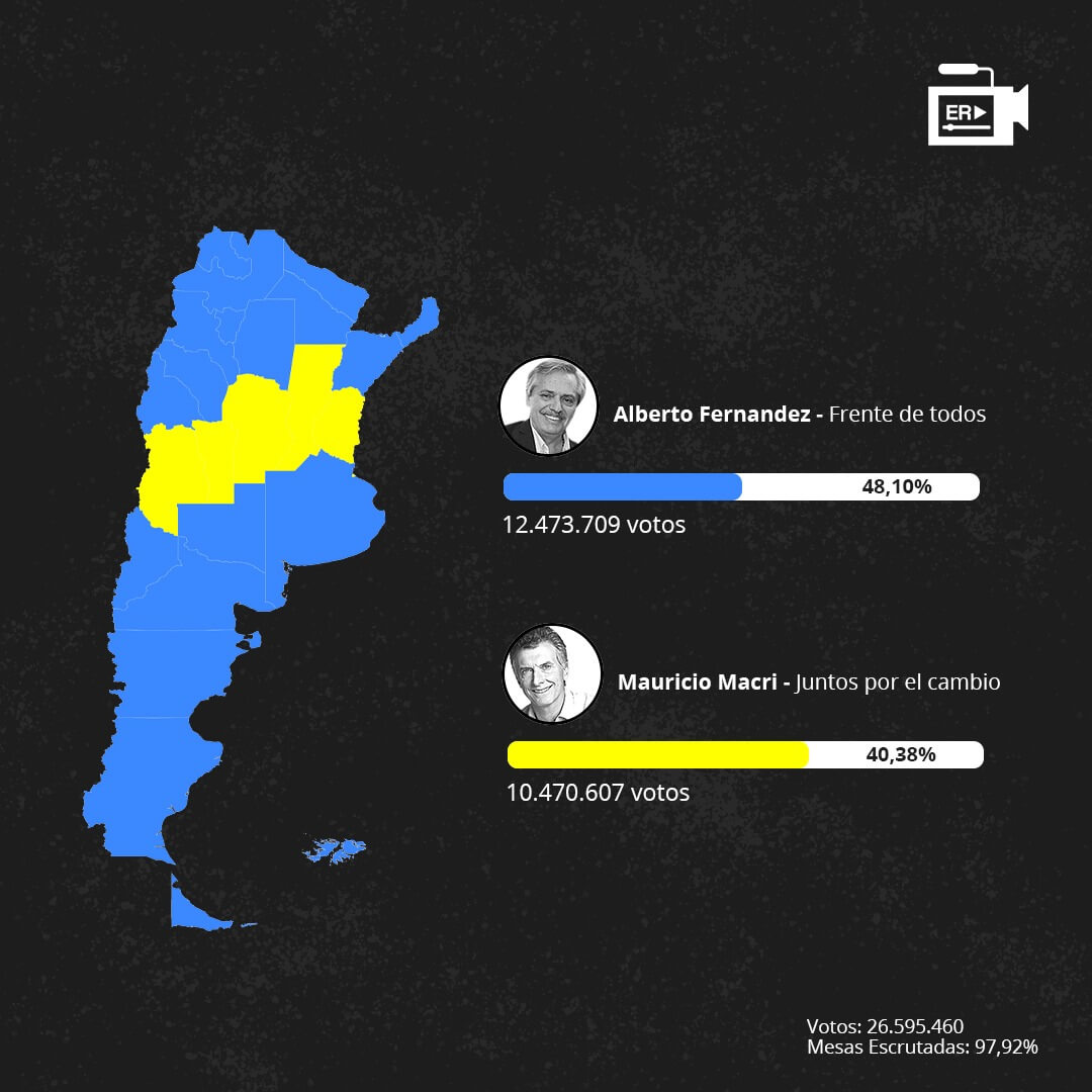 Elecciones 2019 Así se votó en Argentina y en Córdoba