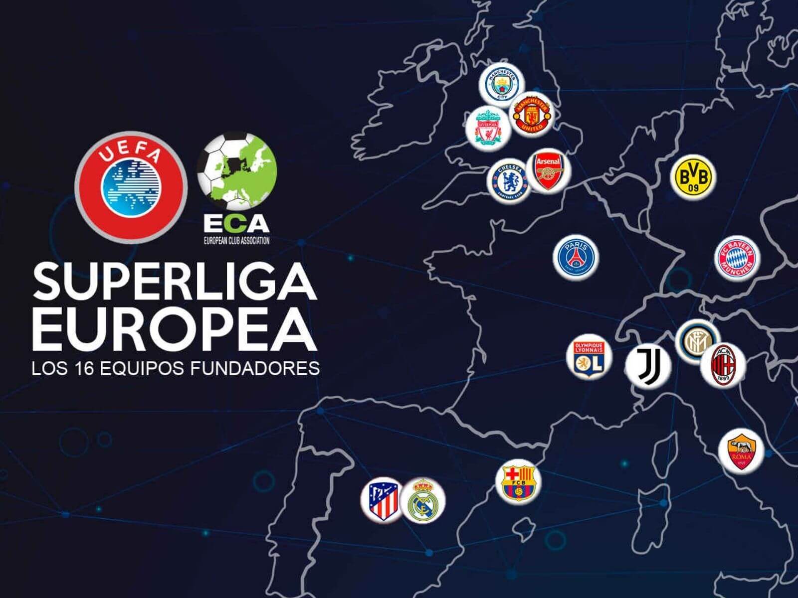 Места уефа. УЕФА европейская Суперлига. УЕФА Суперлига футбол. Футбольные клубы Суперлиги. Футбол Суперлига Европы.