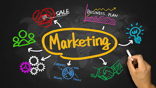 Objetivos del marketing: ¿Cuáles son los objetivos de marketing?